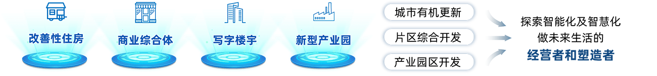 博源国际(中国)有限公司官网