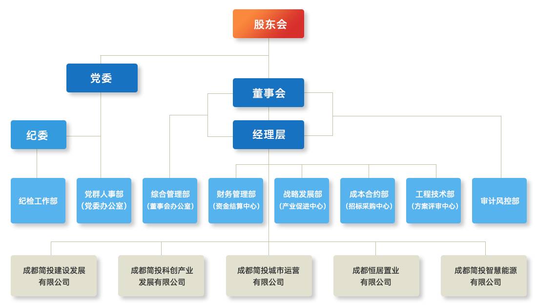 博源国际(中国)有限公司官网